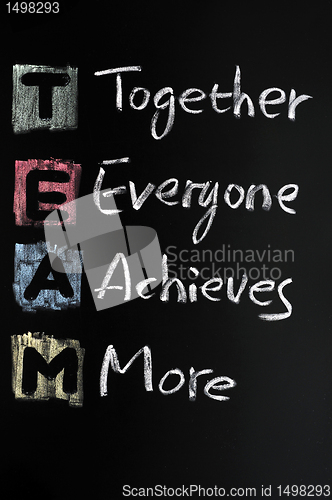 Image of TEAM acronym written in colorful chalk