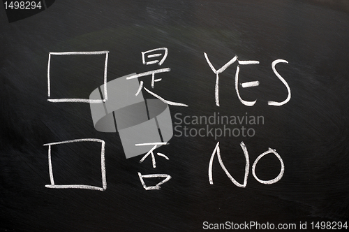 Image of Yes and no check boxes written on a blackboard