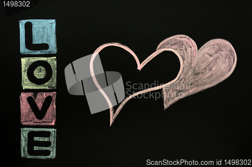 Image of Love drawn in chalk on a chalkboard 