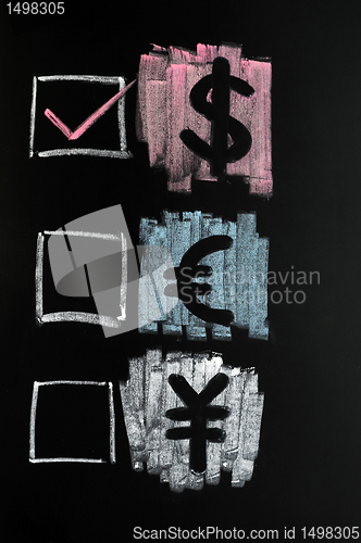 Image of Dollar, Euro and Yuan