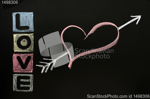 Image of Love drawn in chalk on a chalkboard 