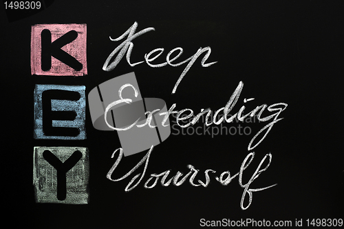 Image of KEY acronym -Keep extending yourself on a blackboard with words written in chalk. 