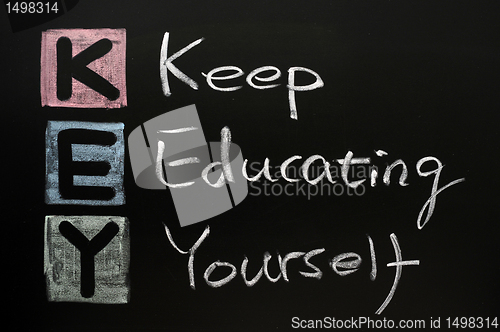 Image of KEY acronym -Keep educating yourself on a blackboard with words written in chalk. 