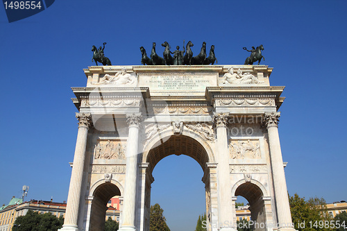 Image of Milan, Italy