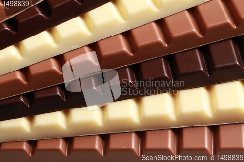 Image of Stack of chocolate