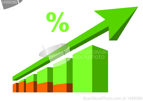 Image of Business graph with arrow