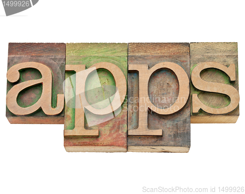 Image of apps - software for mobile devices