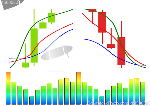 Image of Commodity, Forex trading vector