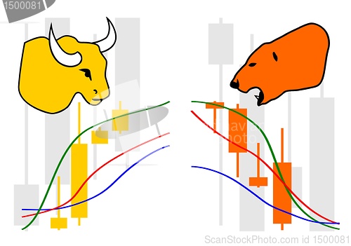 Image of Commodity, Forex trading vector