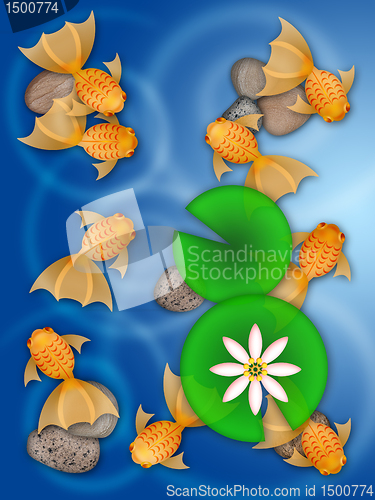 Image of Fancy Goldfish Swimming in Pond Illustration