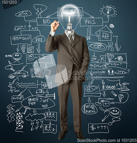 Image of businessman with lamp-head and marker