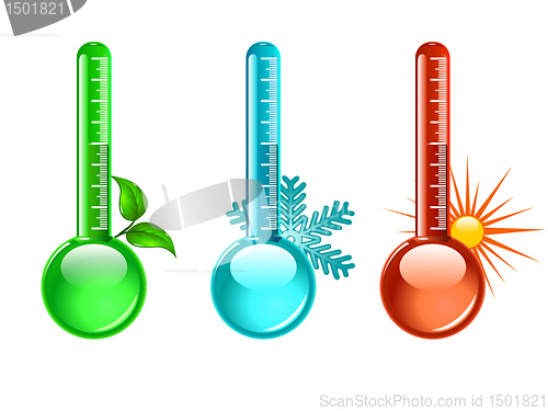 Image of Thermometer vector