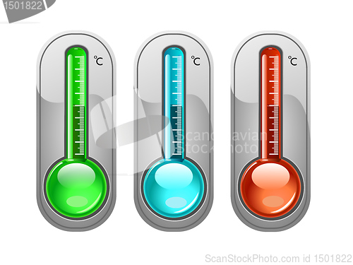 Image of Thermometer vector