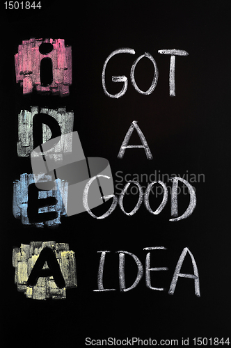 Image of Good idea