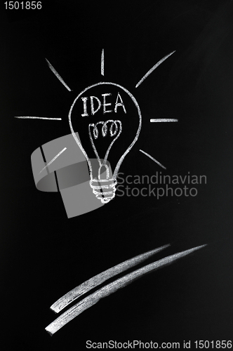 Image of Light bulb,innovation