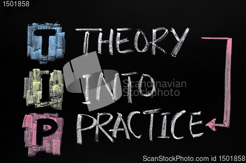 Image of TIP acronym,theory into practice