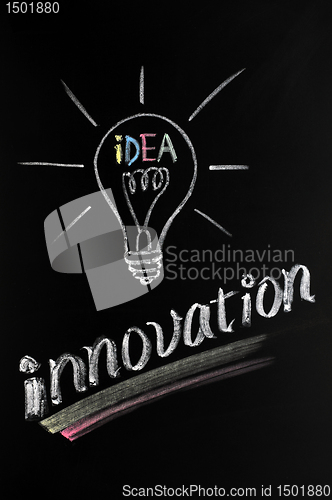 Image of Light bulb,innovation