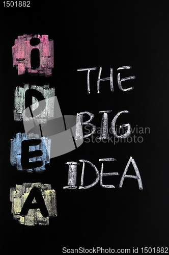 Image of The big idea