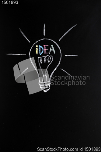 Image of Light bulb,innovation