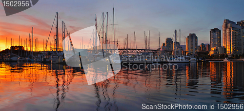 Image of Sunset View from Charleson Park in Vancouver BC