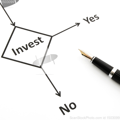 Image of investment