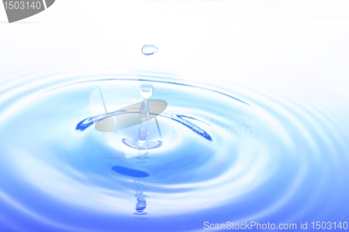 Image of water drop