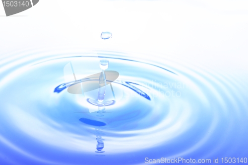 Image of water drop