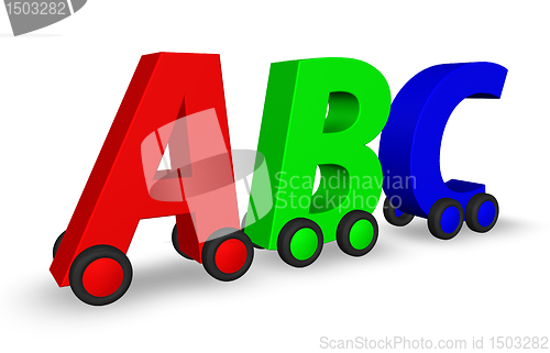 Image of driving abc