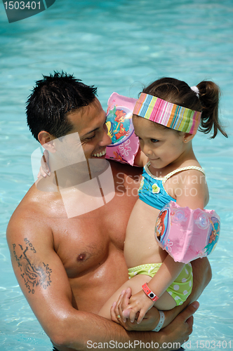 Image of Man and child in pool