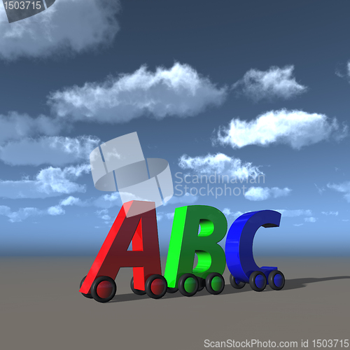 Image of driving abc