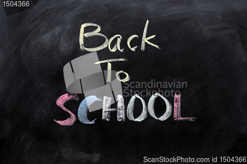 Image of Chalkboard background 
