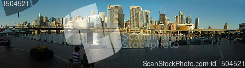 Image of Sydney panorama