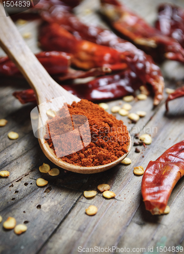 Image of Chilli Peppers