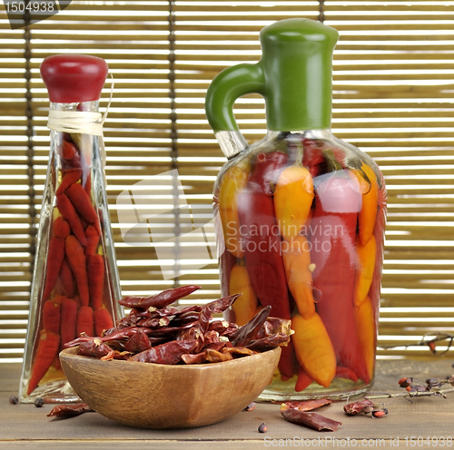 Image of Hot Pepper