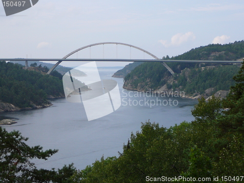 Image of Svinesund Bridge