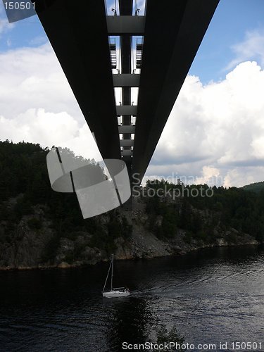 Image of Svinesund Bridge