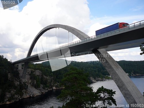 Image of Svinesund Bridge