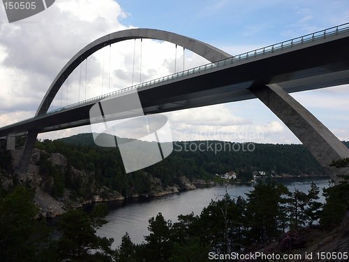 Image of Svinesund Bridge