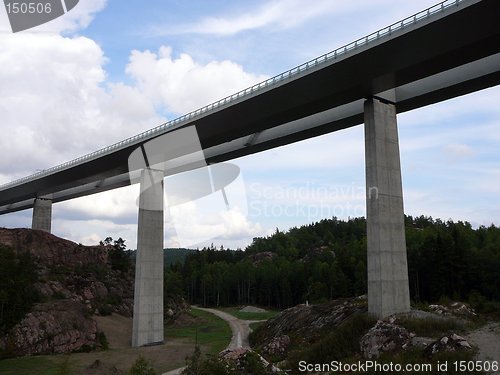 Image of Svinesund Bridge