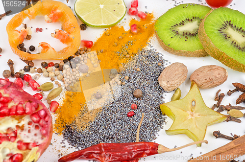 Image of spices