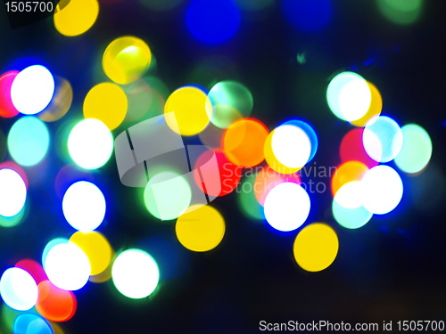 Image of bokeh