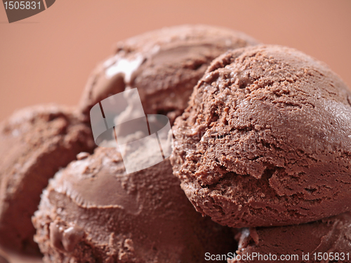 Image of chocolate Ice cream