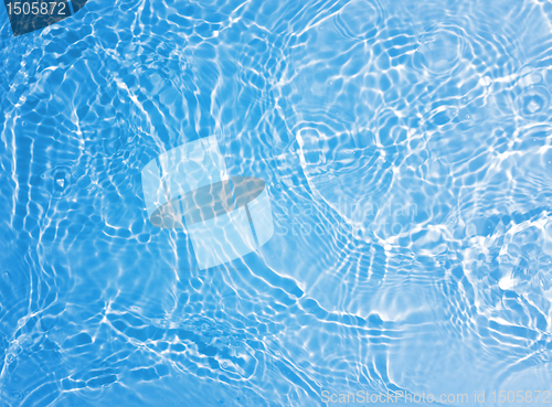 Image of blue water ripple background