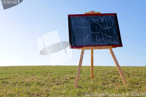 Image of weather panel