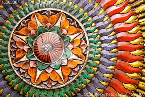 Image of Sun circles