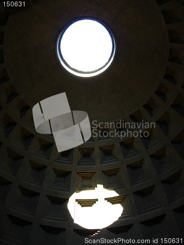 Image of The ceiling in Pantheon, Rome