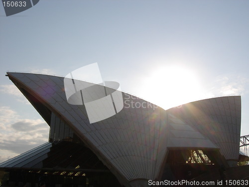 Image of Sydney opera house in backlight
