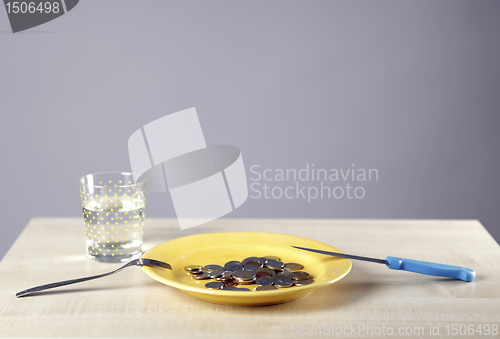 Image of Euro coins in a plate