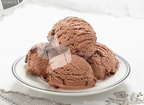 Image of chocolate ice cream