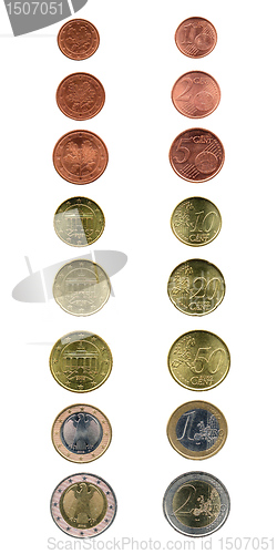 Image of Euros isolated